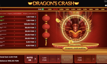 Dragon’s Crash