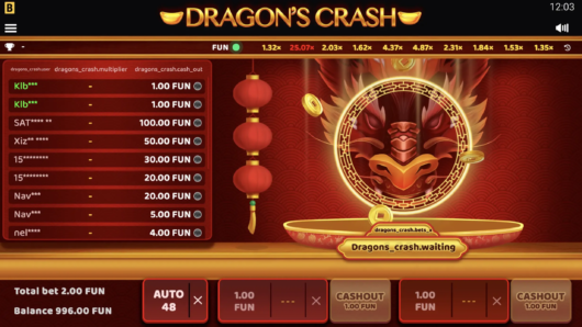 Dragon’s Crash