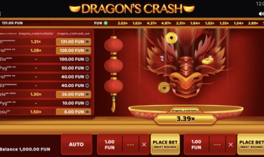 Dragon’s Crash