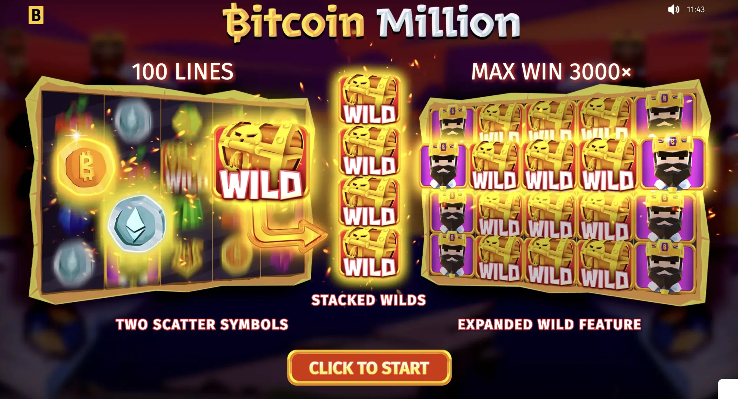 Bitcoin Million
