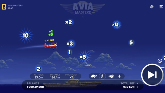 Aviamasters™