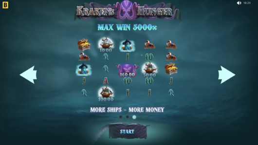 Kraken’s Hunger