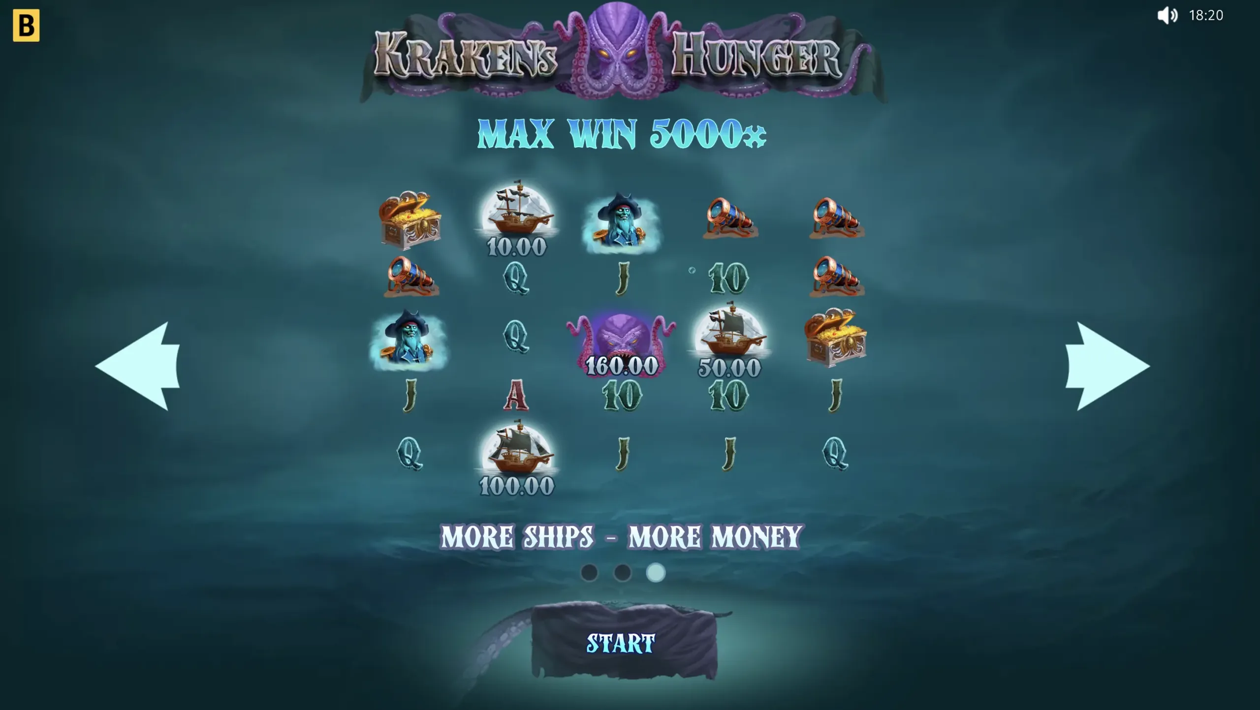 Kraken’s Hunger