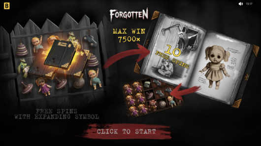 Forgotten
