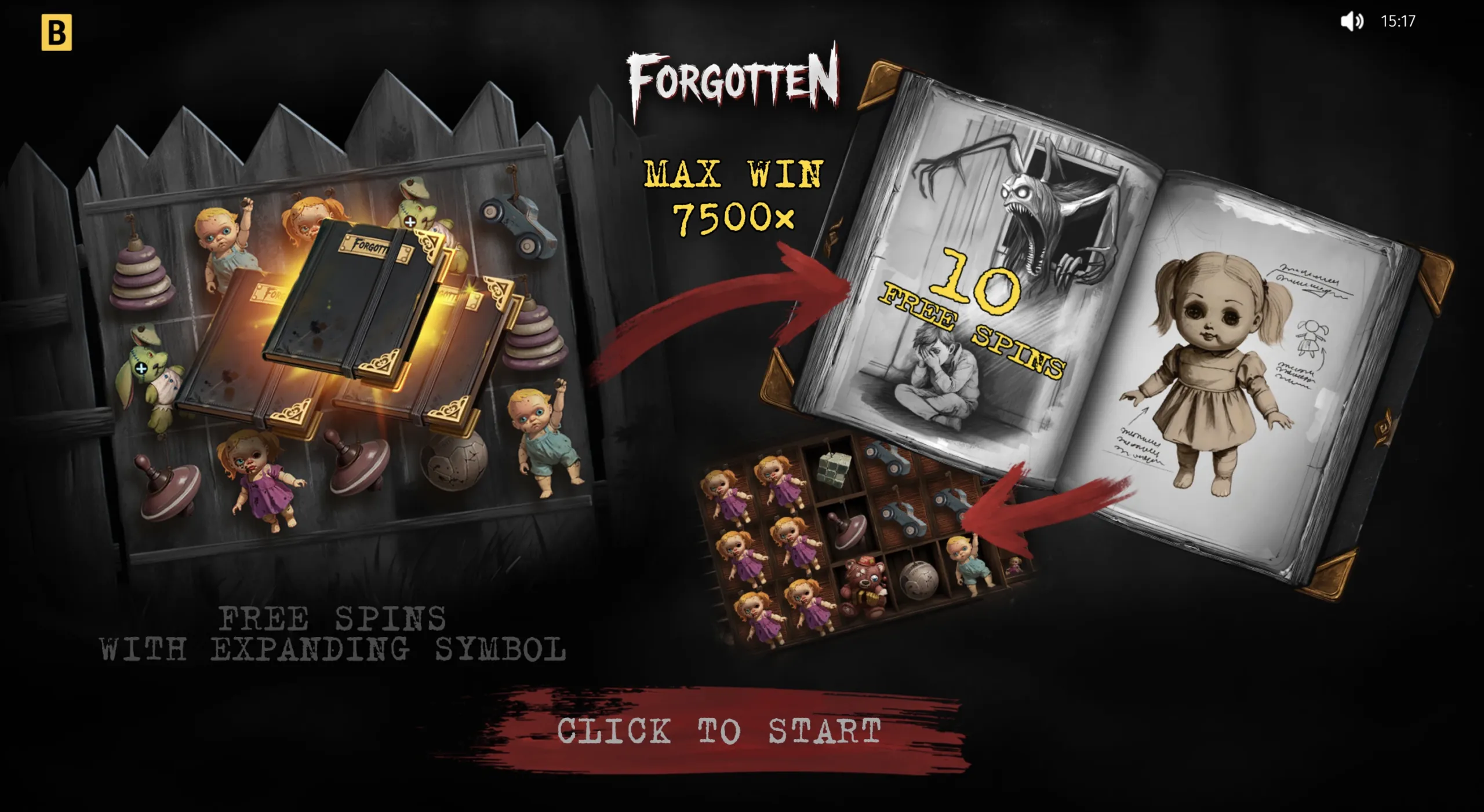 Forgotten