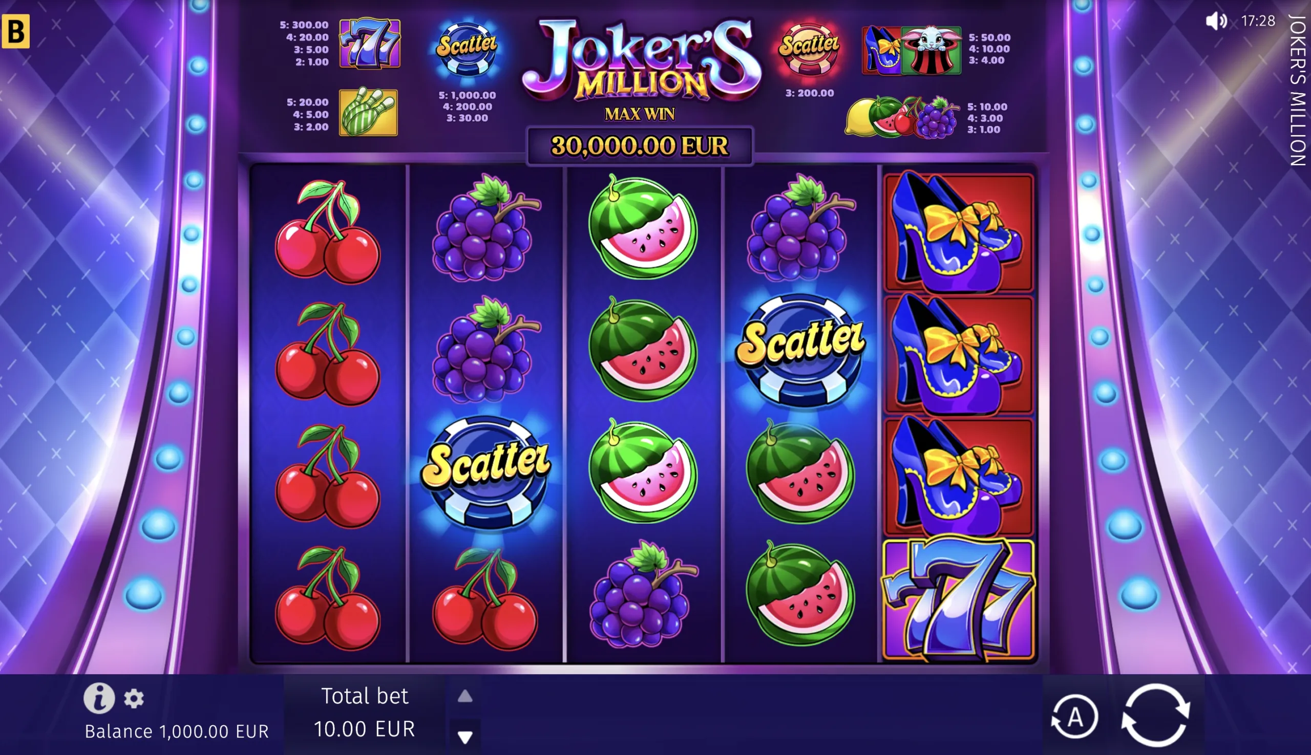 Joker’s Million