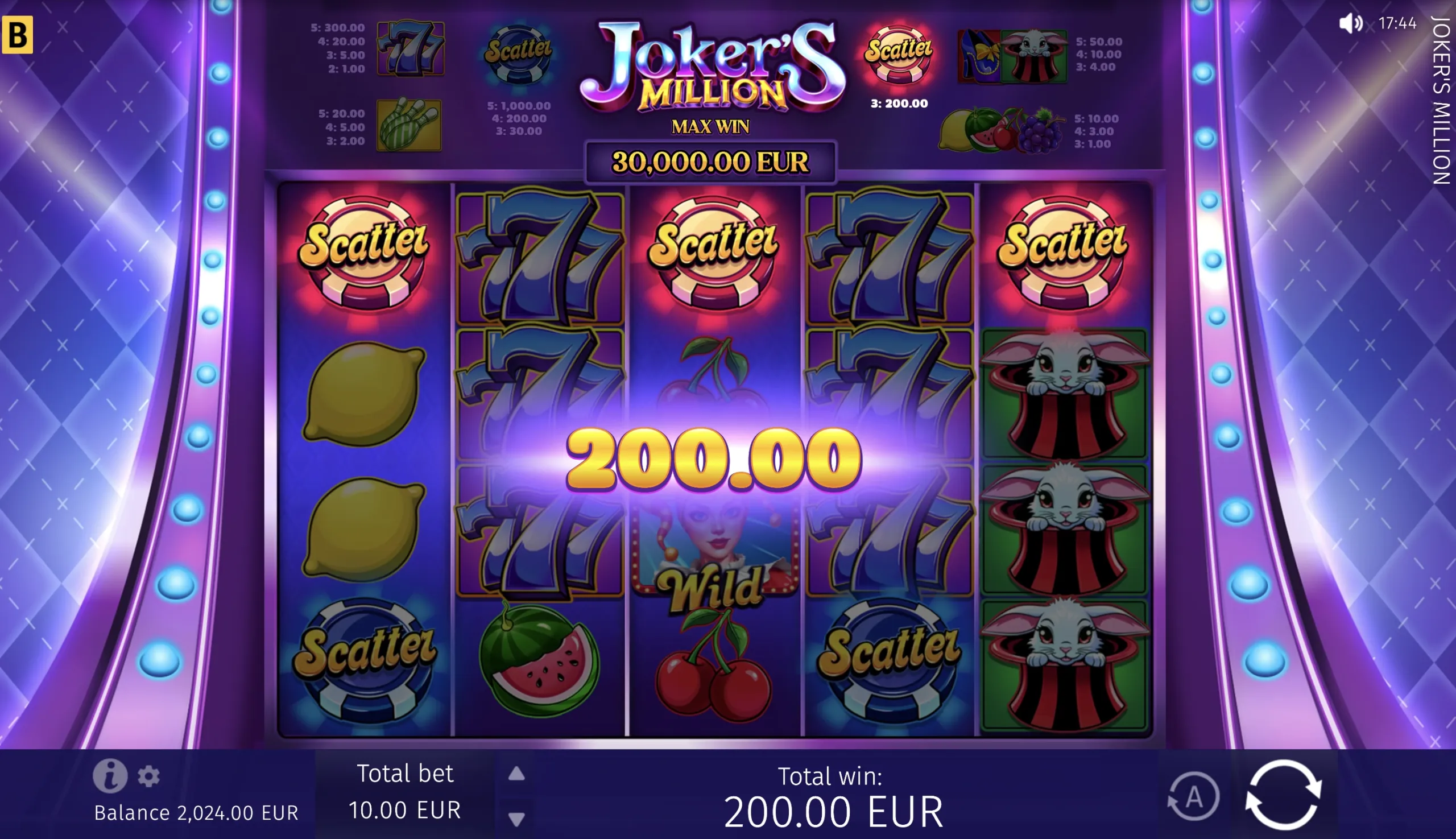 Joker’s Million