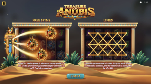 Treasure of Anubis