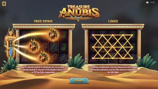 Treasure of Anubis