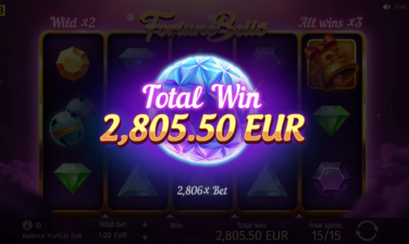 Fortune Bells