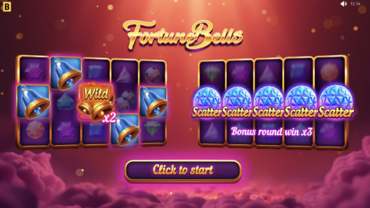 Fortune Bells
