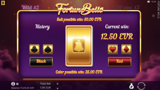 Fortune Bells