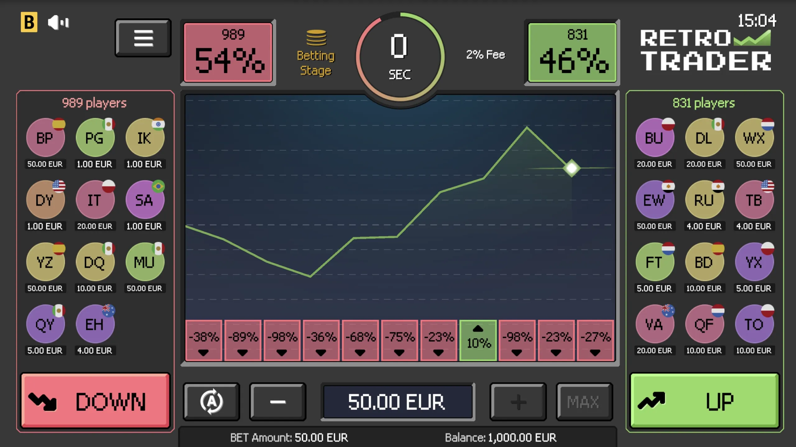 Retro Trader