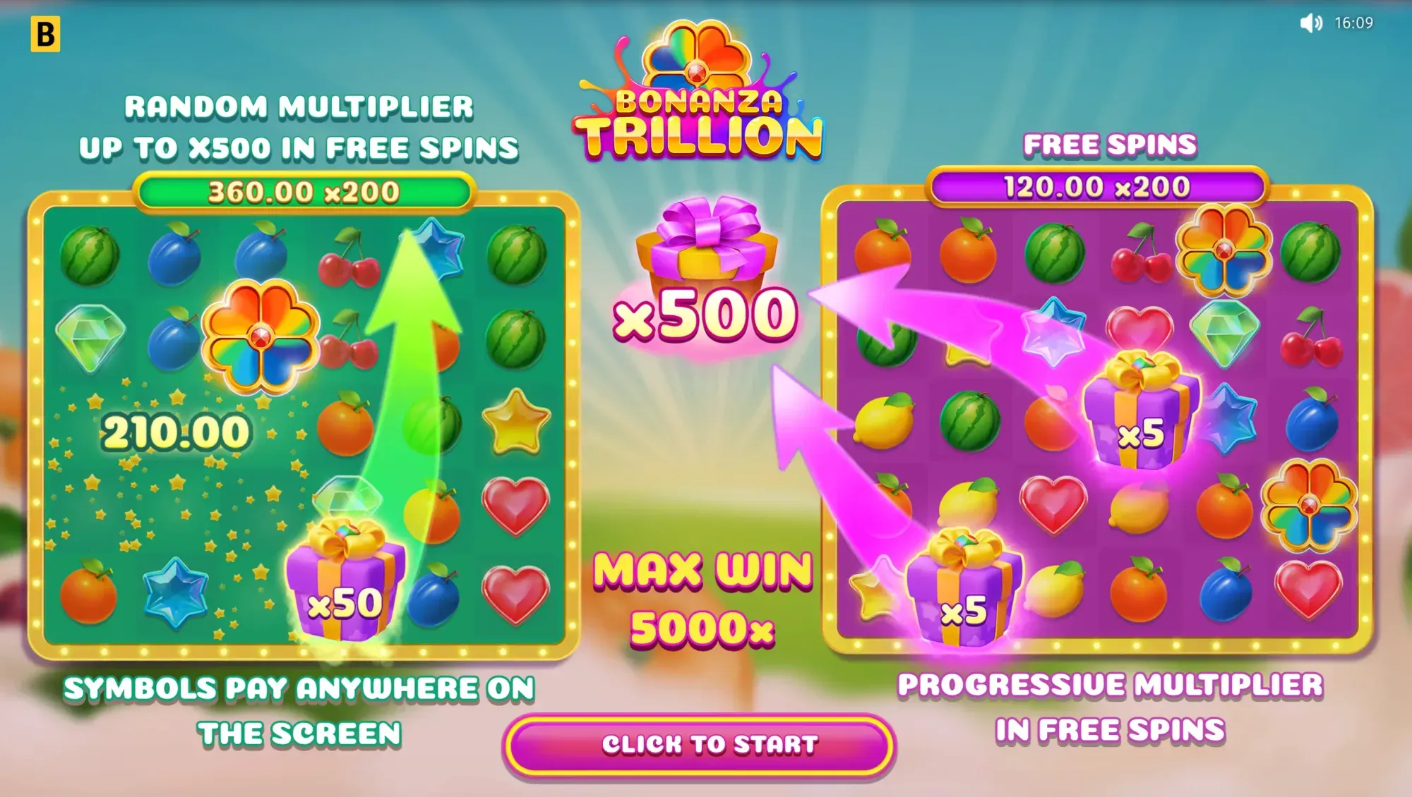 Bonanza Trillion