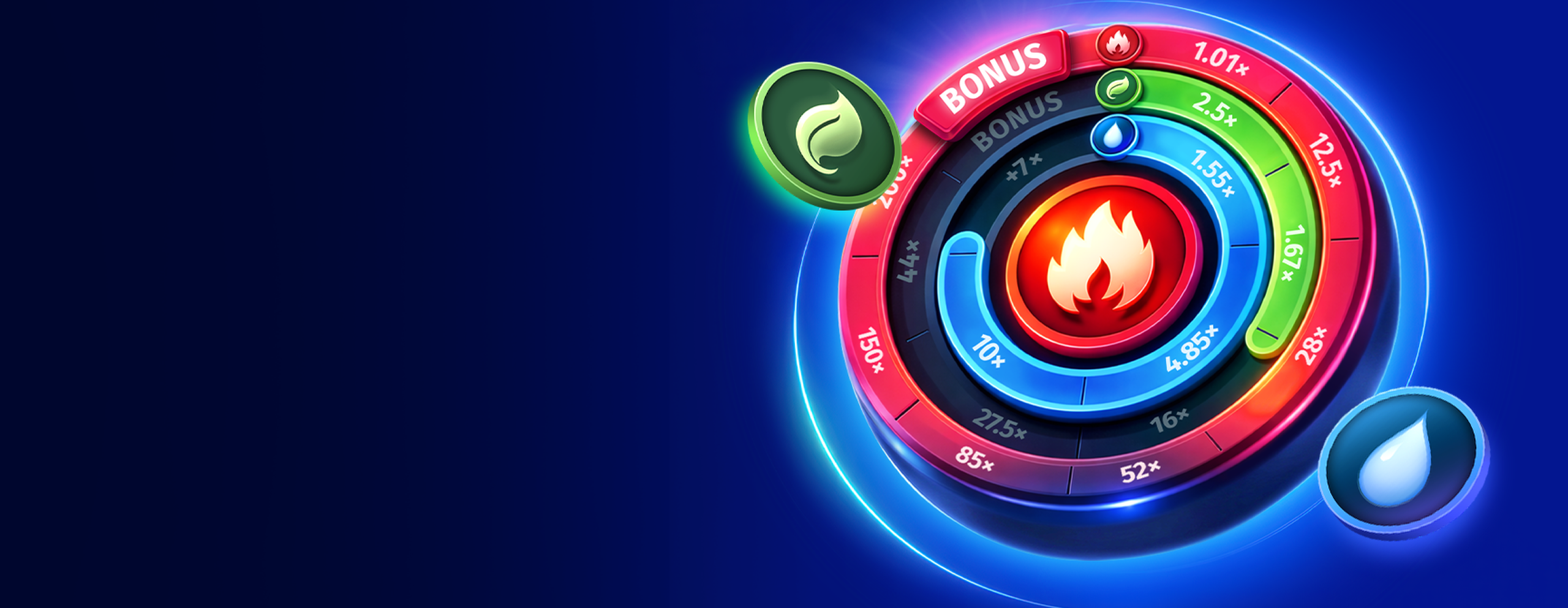 Elements of Power