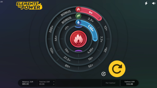 Elements of Power