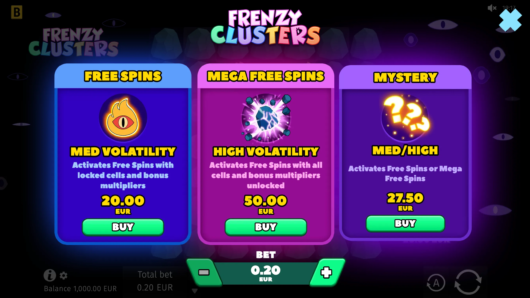 Frenzy Clusters